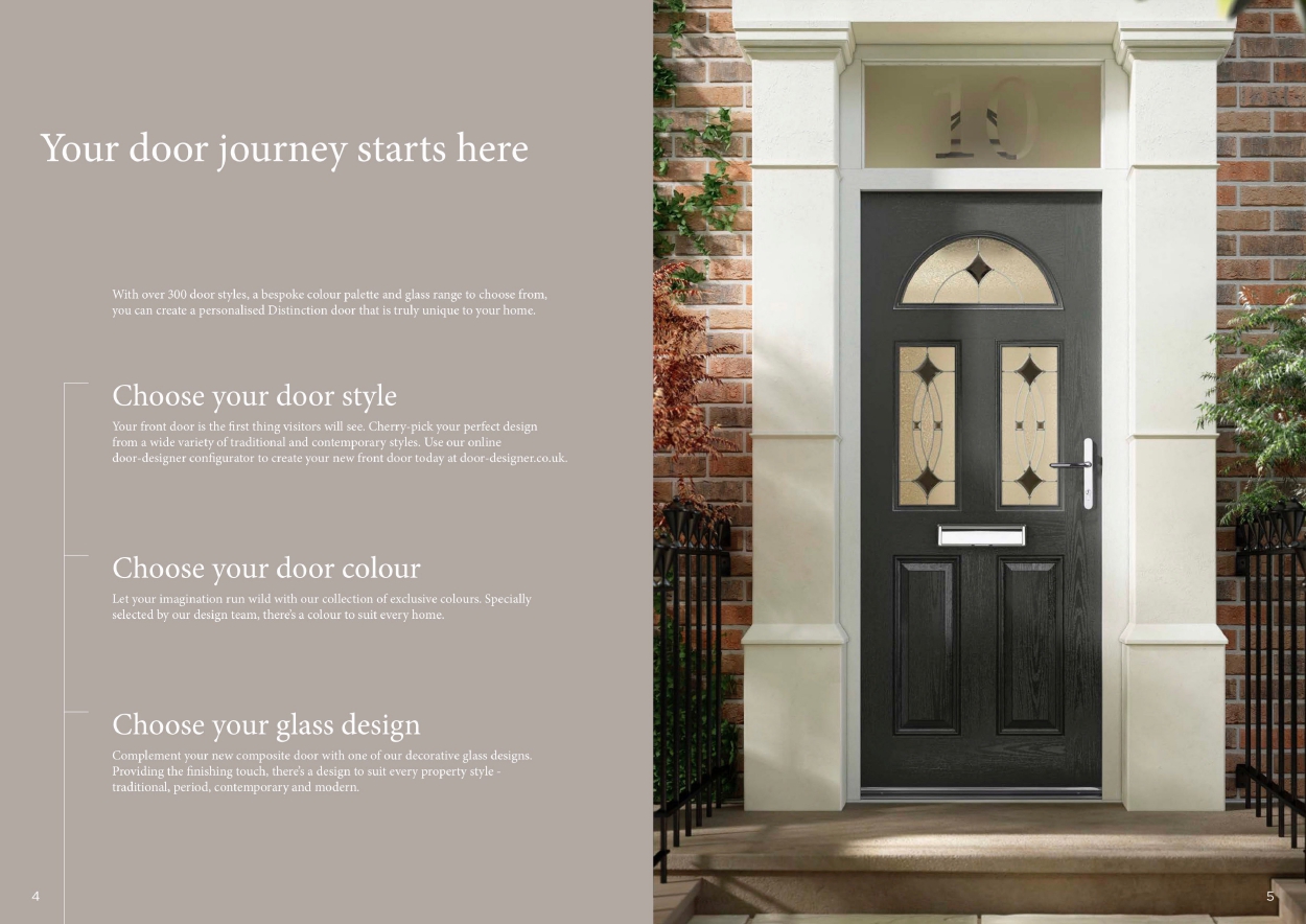 Distinction composite doors_page-0003