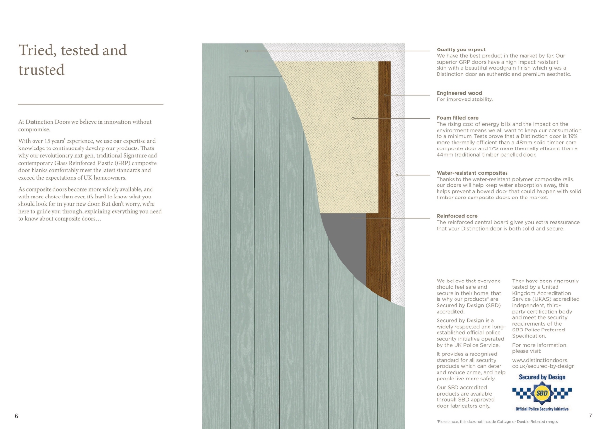 Distinction composite doors_page-0004