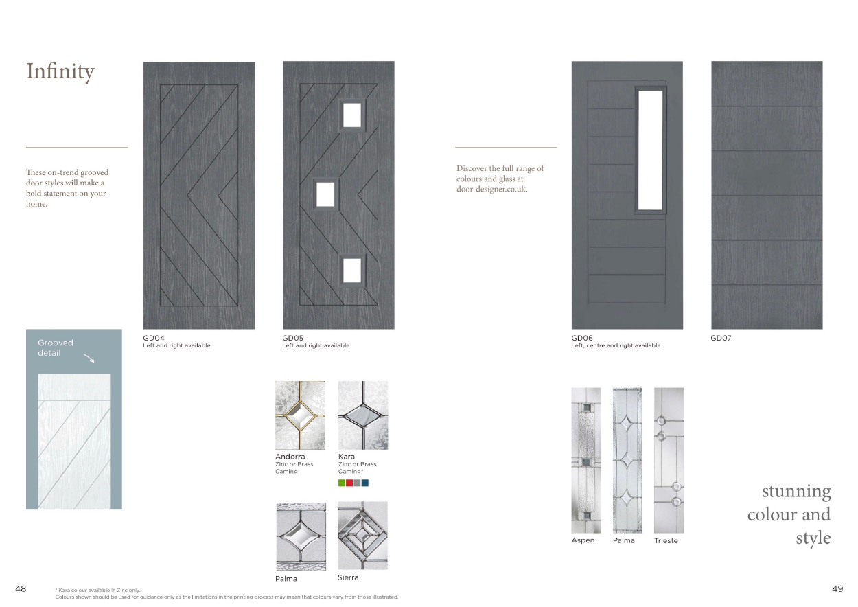 Distinction composite doors_page-0025