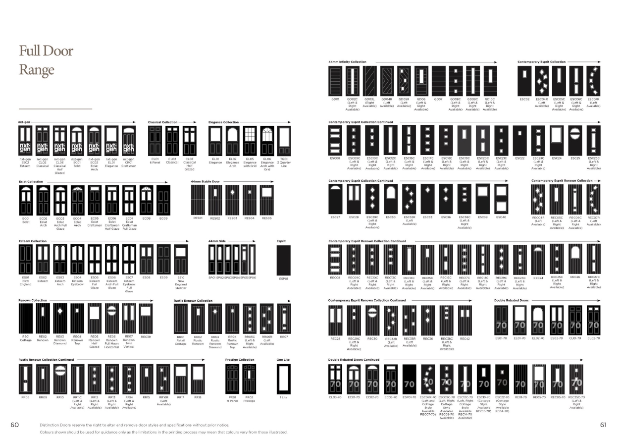 Distinction composite doors_page-0031